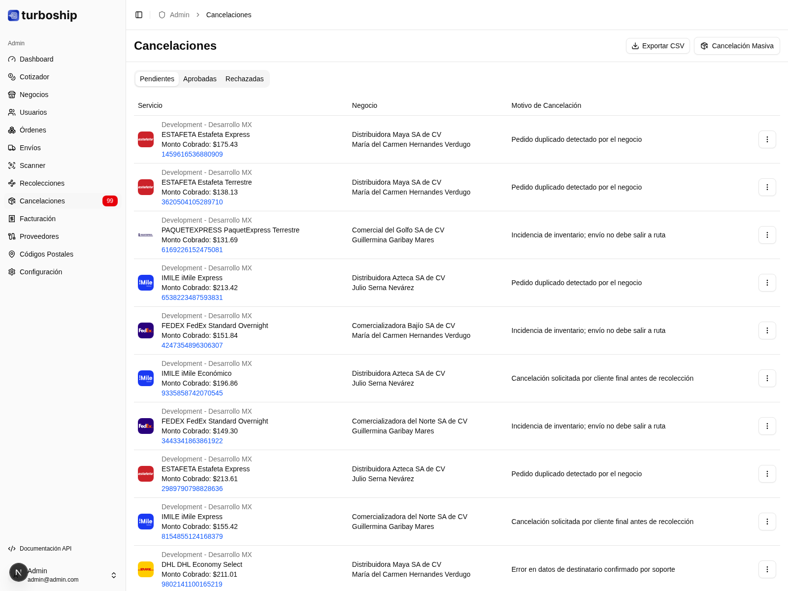 Cancelaciones pendientes