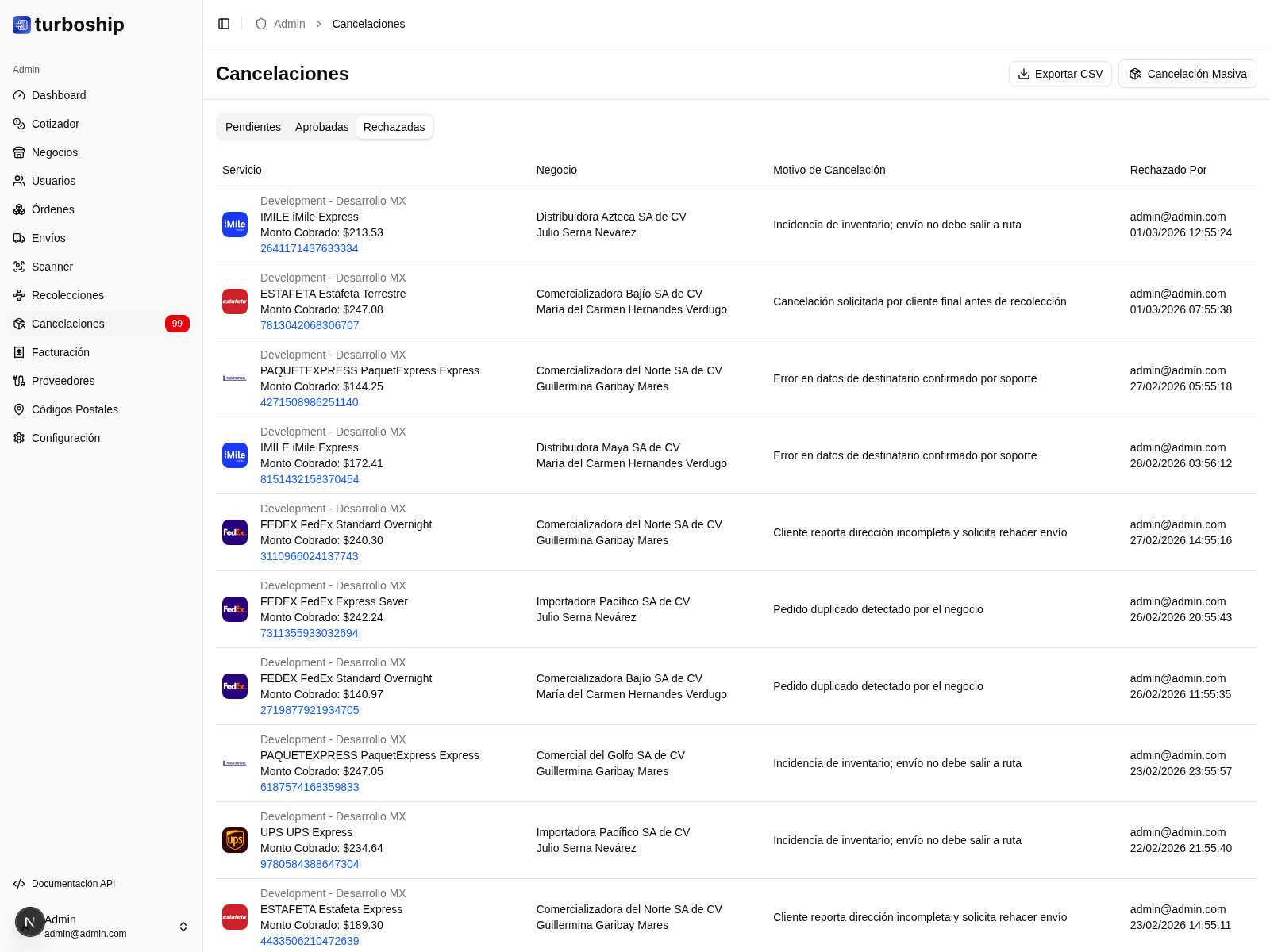 Cancelaciones rechazadas