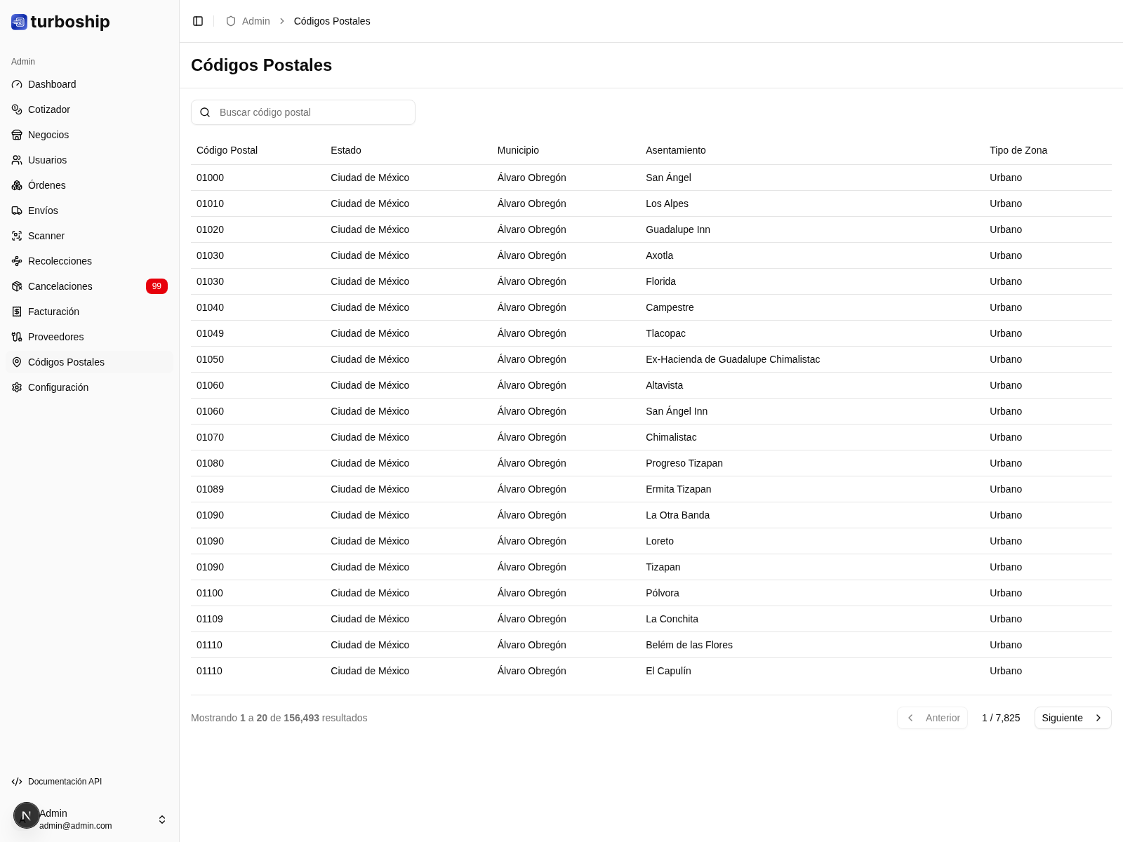 Códigos postales lista