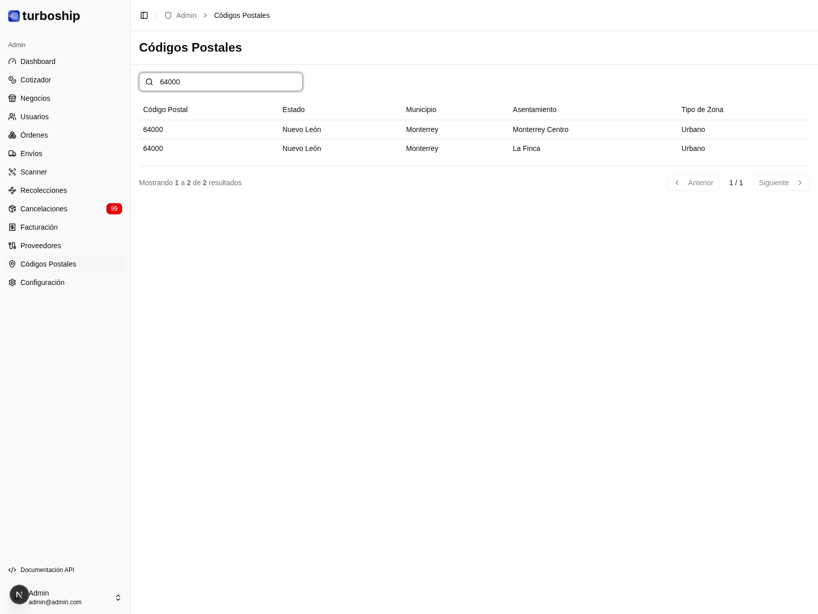 Códigos postales filtro