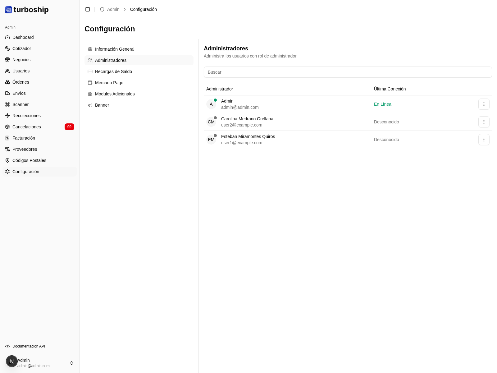 Configuración administradores