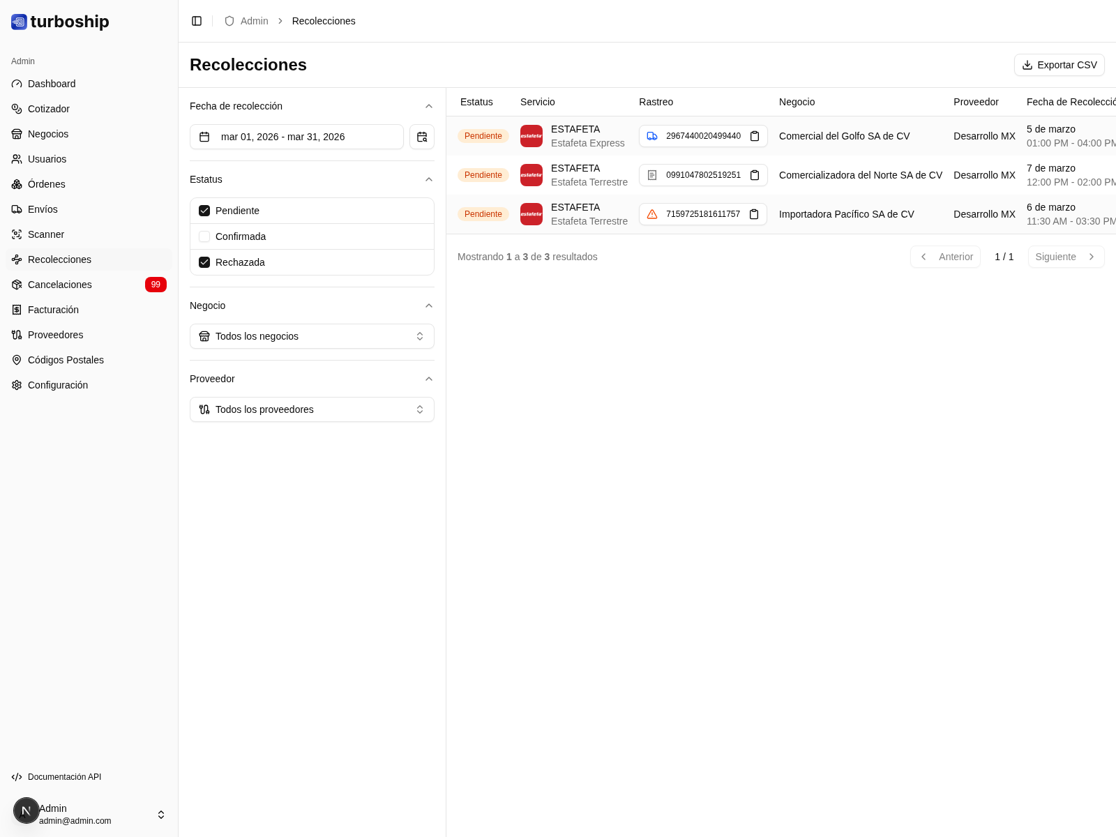 Recolecciones aprobadas